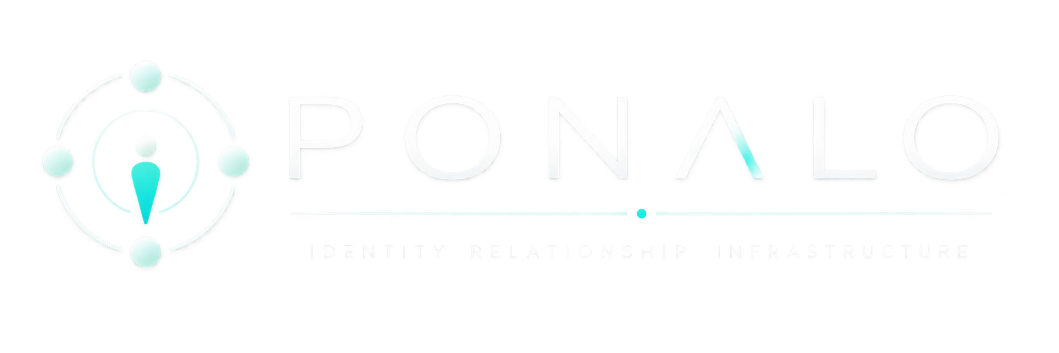 PONALO — Identity Relationship Infrastructure